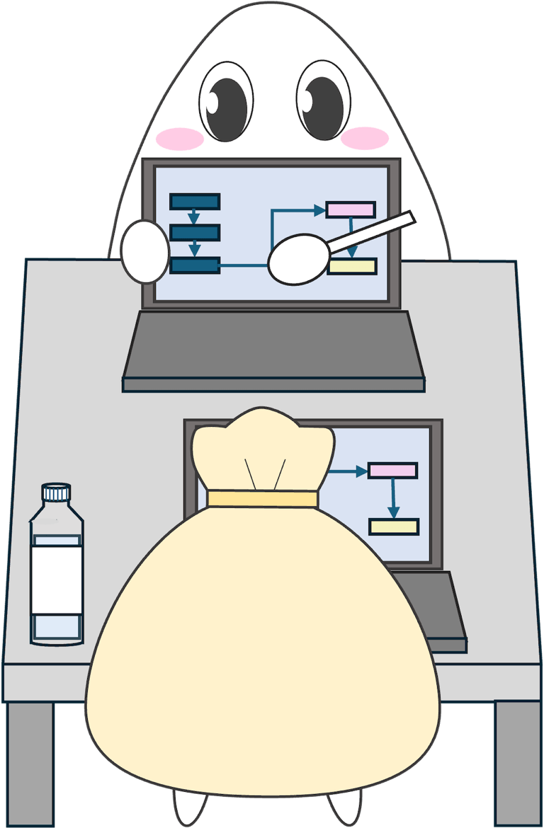 Review Meeting