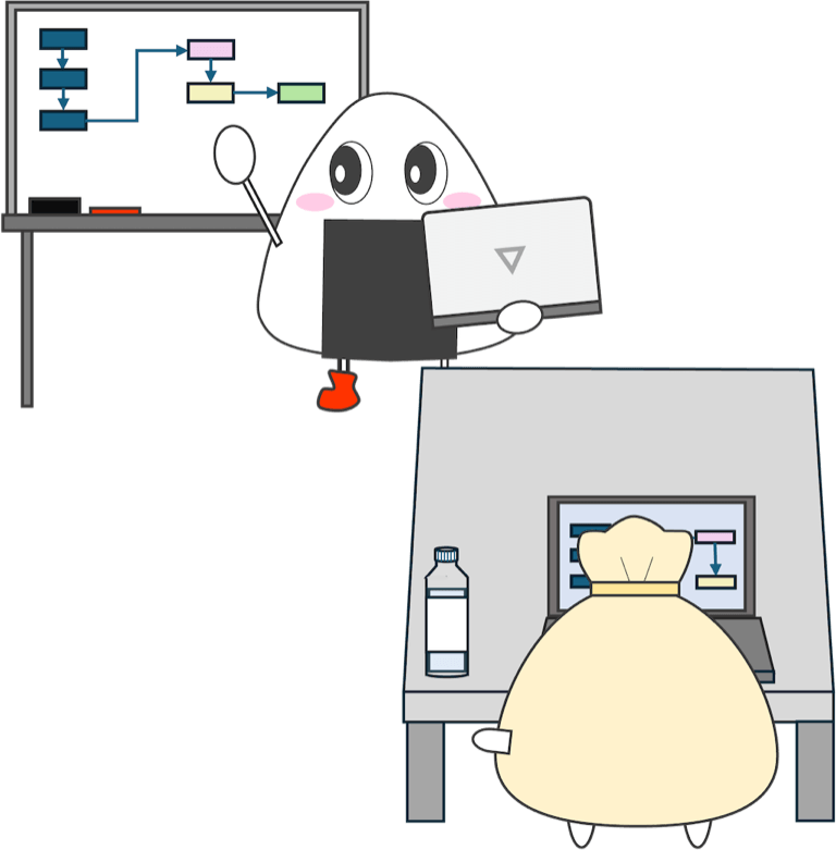 Test Report