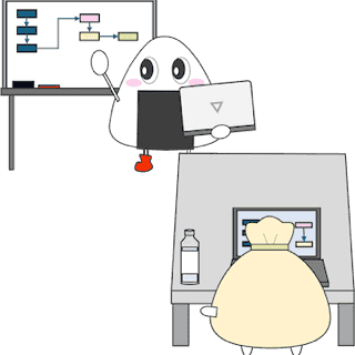 Test Report